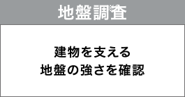 地盤調査
建物を支える地盤の強さを確認