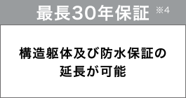 最長30年保証
構造躯体及び防水保証の延長が可能