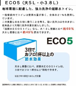 節水型トイレ