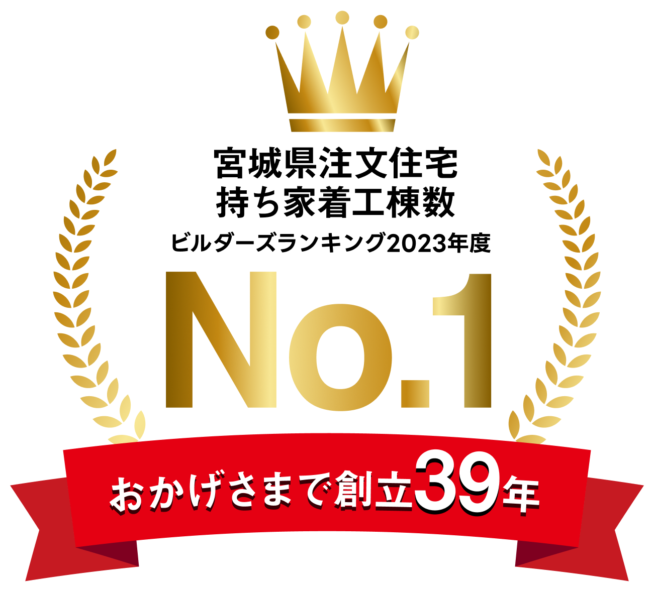 おかげさまで創立39年